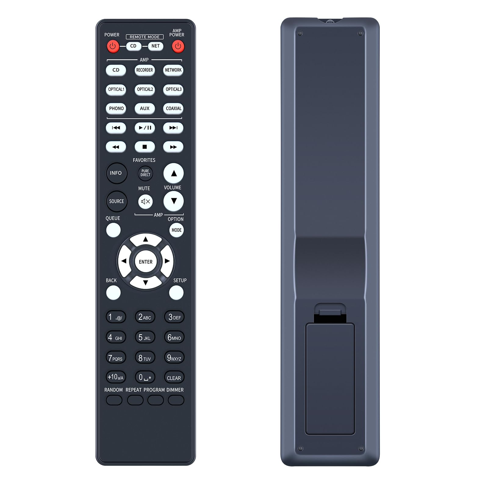 Amazon.com: Snrigw Replacement Remote Control for Denon RC-1223